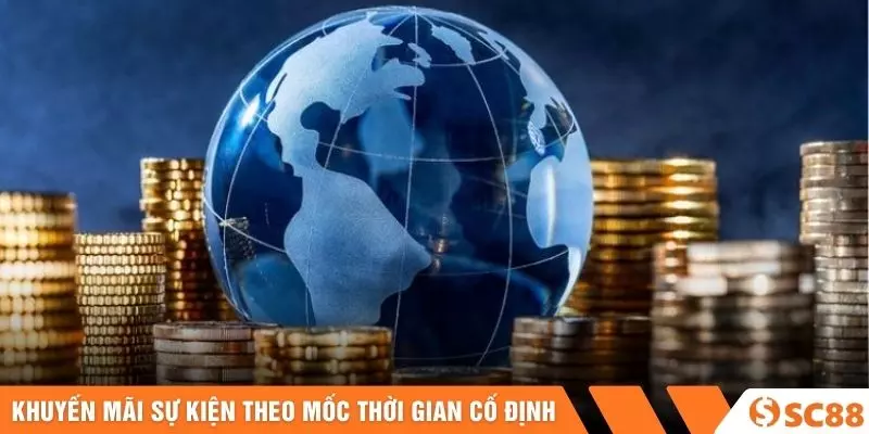 Khuyến mãi sự kiện theo mốc thời gian cố định